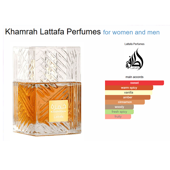 Lattafa Khamrah Eau De Parfum 100ml – Premium Long Lasting Unisex Arabic Perfume ✨